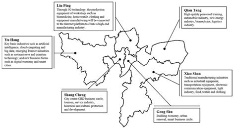 杭州民政局在哪裏：探訪民政局及其職能的重要性